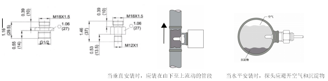 6燈油斷流報(bào)警熱導(dǎo)式流量開關(guān)NK300型