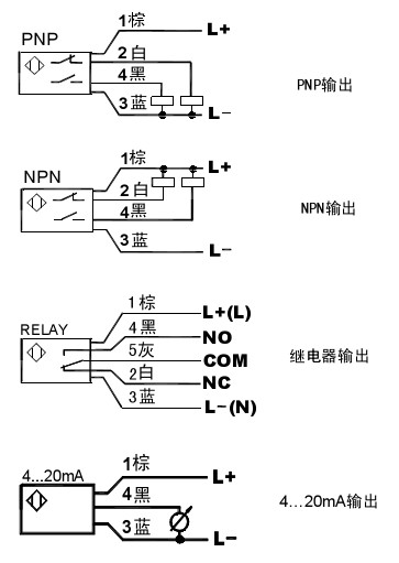 耐腐蝕電子式流量開關(guān)（傳感器） NK600D型